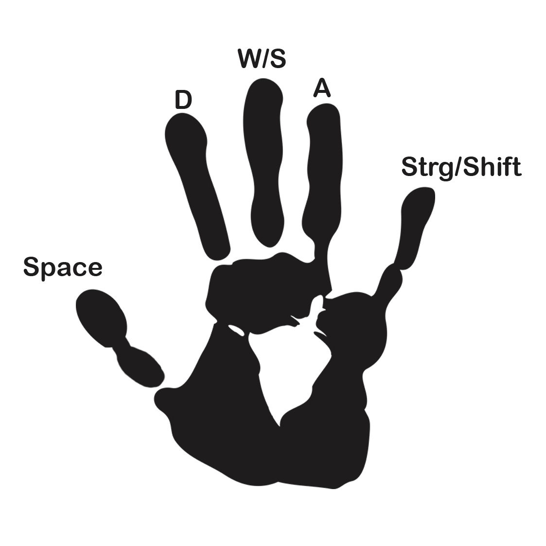 Türaufkleber Gaming  Gamer Hand WASD