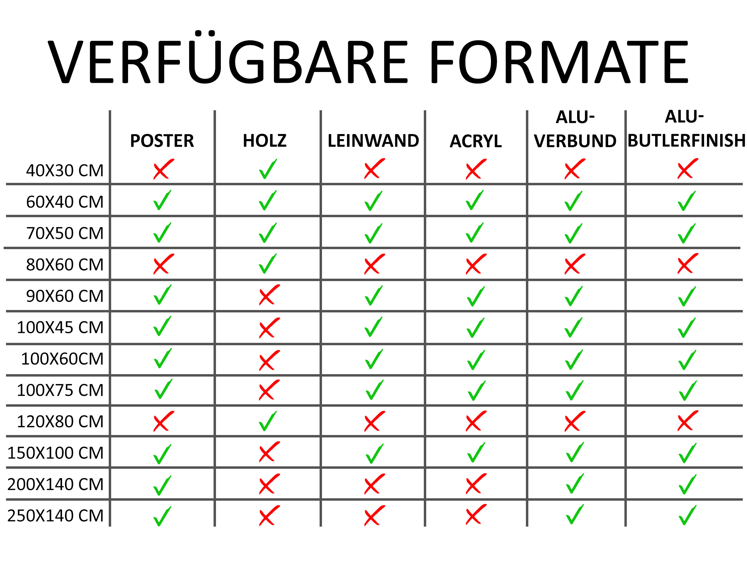 Wandbild Querformat Titel: Fensterrahmen Ostsee Textur Bild Wanddeko Alu Dibond Leinwand Acrylglas Holzbalken Butlerfinish Poster