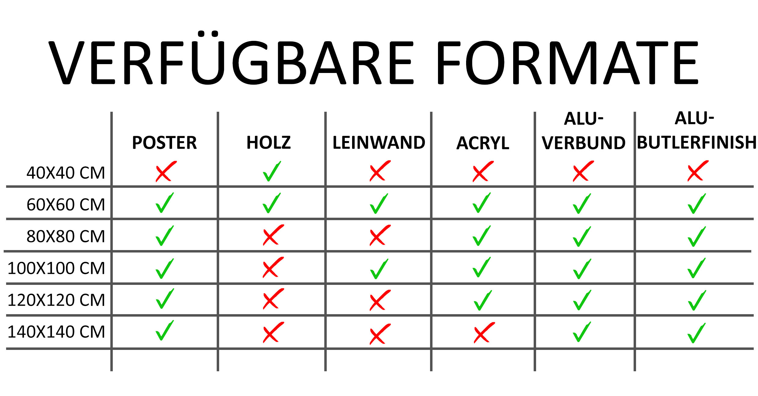 Wandbild Querformat Titel: Gemälde antik Bella Italien - Bild Wanddeko Alu Dibond Leinwand Acrylglas Holzbalken Butlerfinish Poster Kopie